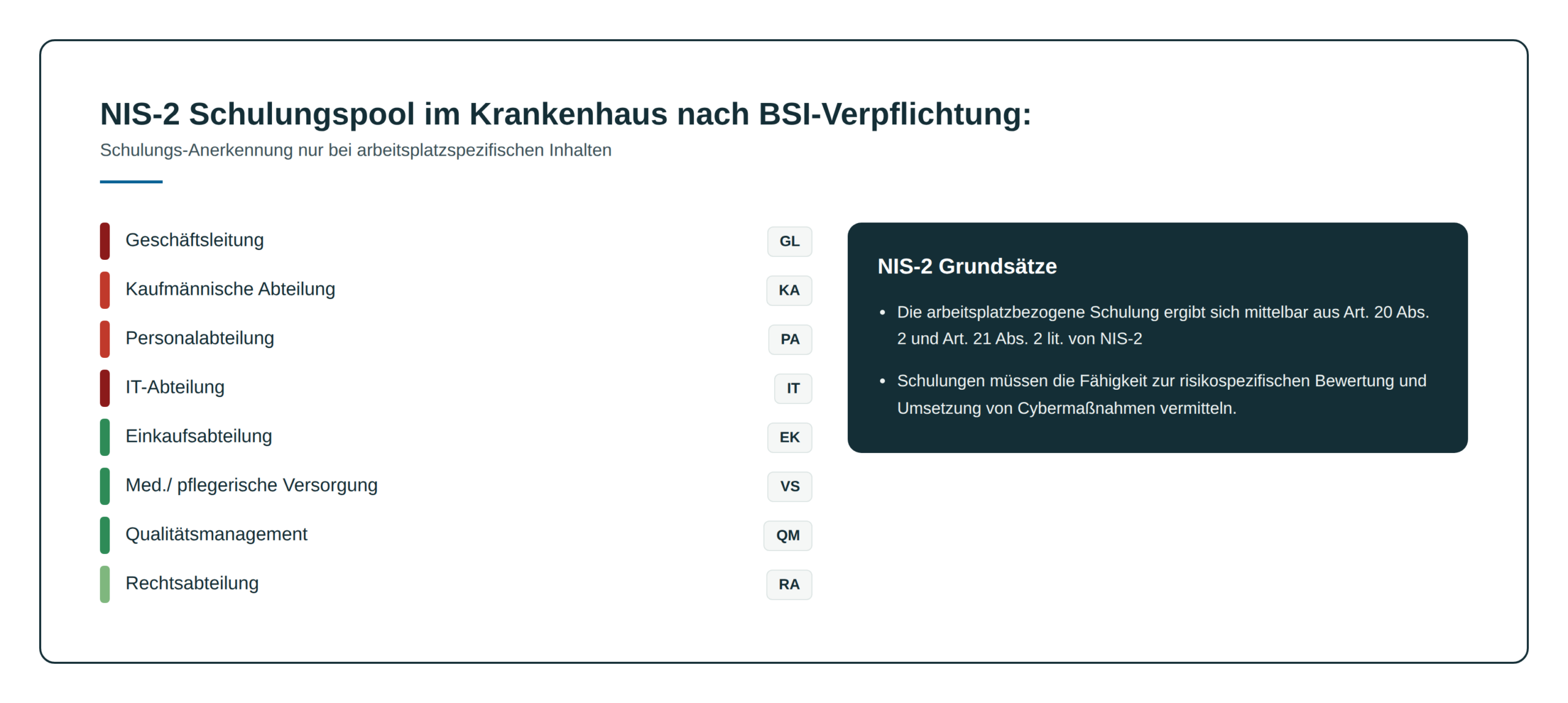 Bildplatzhalter - Visual wird vom Kunden ergänzt