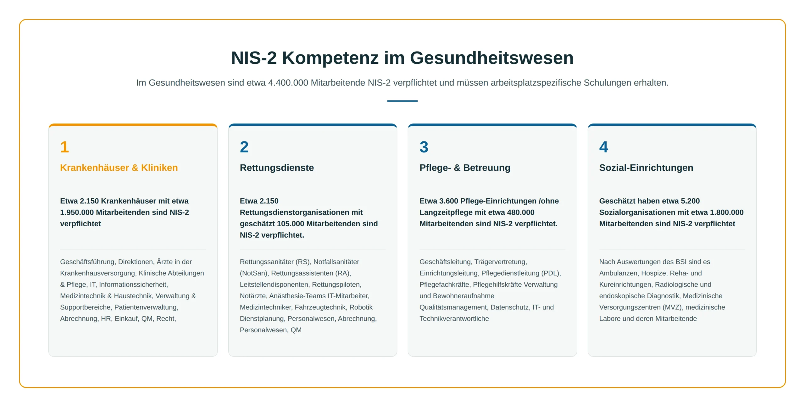 Bildplatzhalter - Visual wird vom Kunden ergänzt