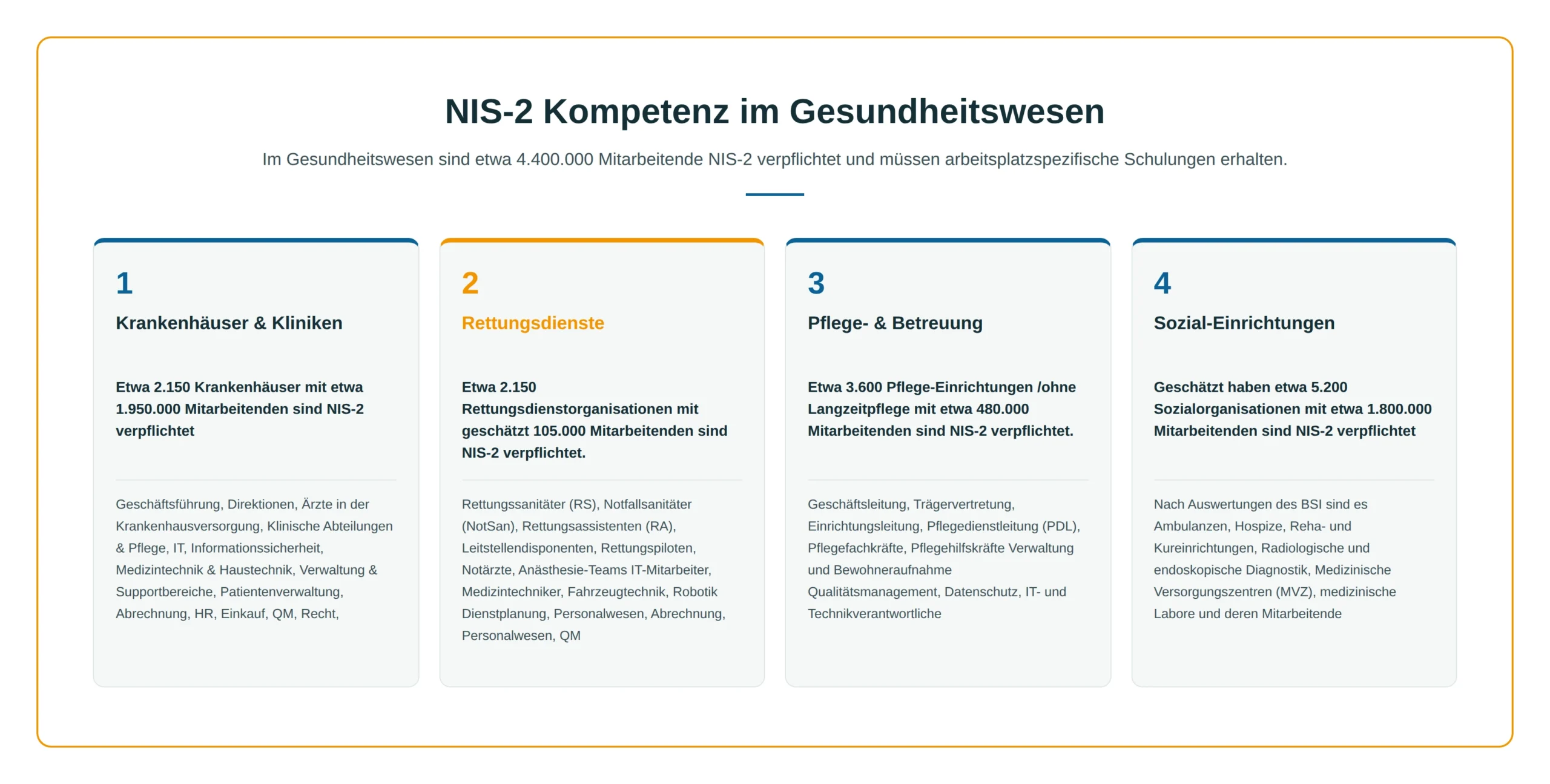 Bildplatzhalter - Visual wird vom Kunden ergänzt